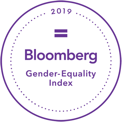 Immagine per la news Il Gender Equality Index per un welfare sempre più rosa.